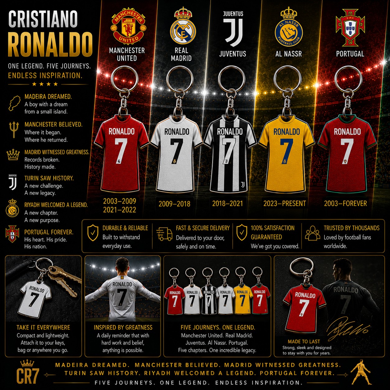 Football Shirt Keyring image 2